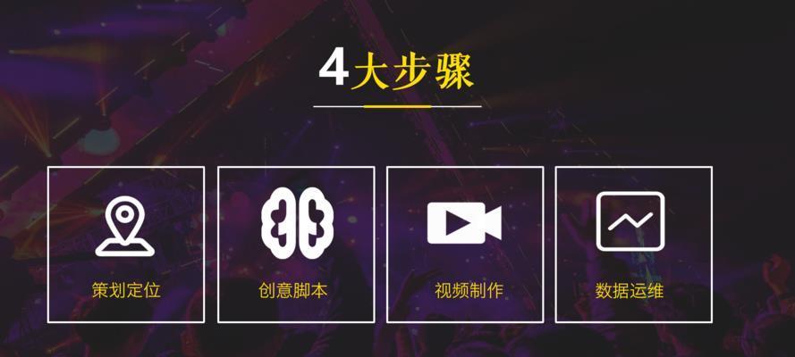 如何通过抖音音乐推广实现快速增长（掌握抖音的音乐营销技巧）