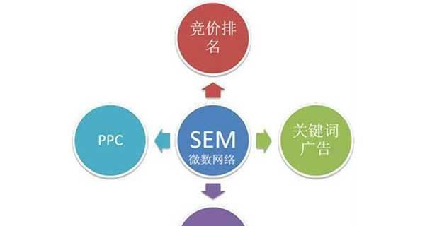 新手自学SEO的八大问题解析（掌握、内容、链接等核心要素）