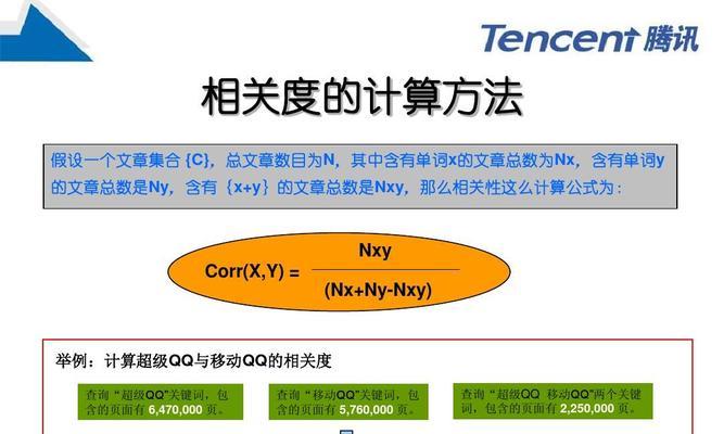 新网站如何快速上搜索引擎首页（提高网站排名的实用方法）