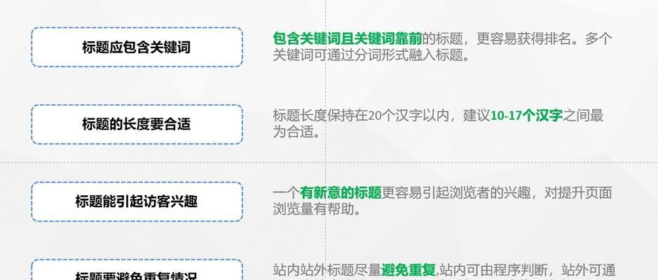 学校网站的SEO优化四个境界（掌握）