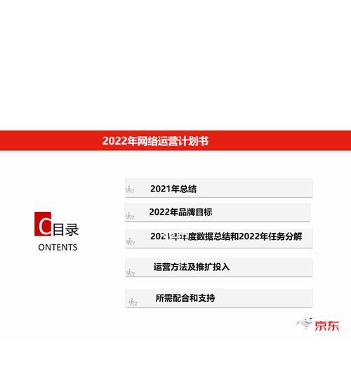 打造一份优秀的网站运营计划书（从入门到精通）
