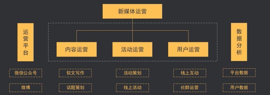 快手招工会活动规则解析（从奖励机制到参与方式）