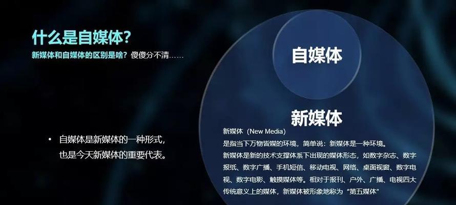 快手直播秒榜卖货的策略（解析快手直播秒榜卖货的核心要素及关键步骤）