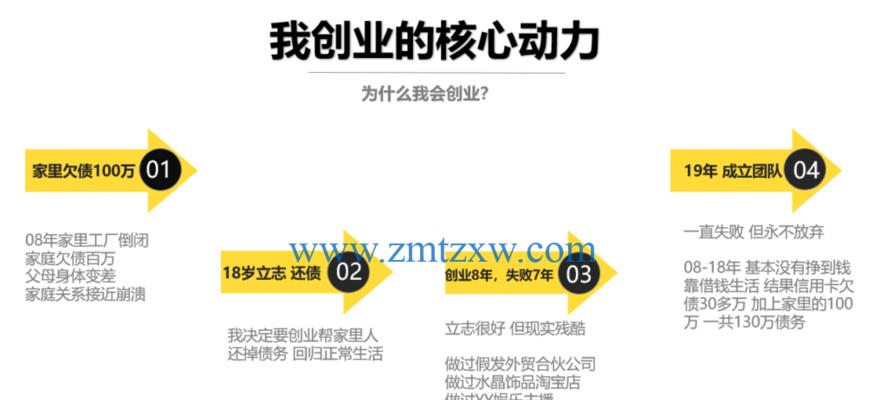 掌握快手直播推广引流技巧，让你的直播变得更有价值（教你如何提高快手直播的曝光率和吸引力）