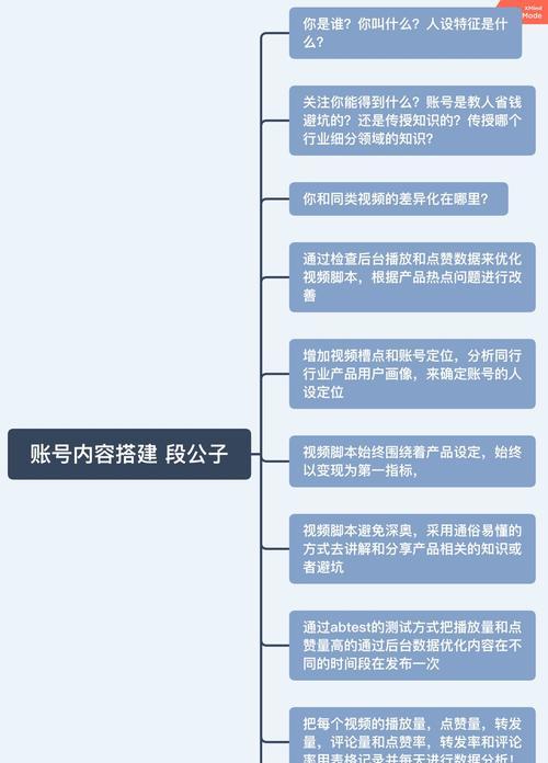 如何成为抖音火的普通人（分享普通人在抖音成为大热的经验和技巧）