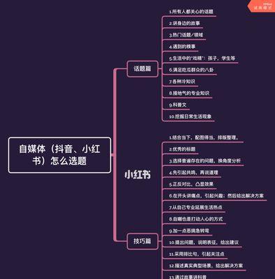 抖音作品免费上热门的攻略（分享15个段落）