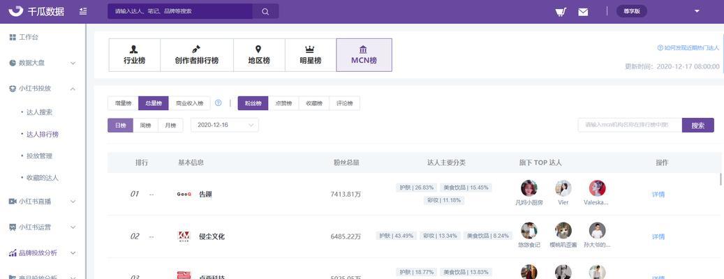 如何申请小红书MCN机构（了解小红书MCN机构申请流程）
