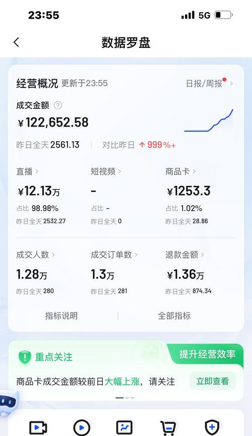 抖店营业执照申请攻略（了解抖店营业执照申请必备流程）