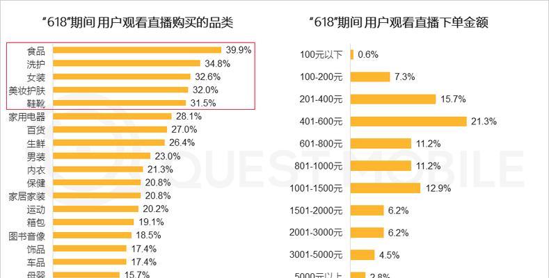 解读抖音百亿补贴计划（如何找到抖音百亿补贴计划的信息）