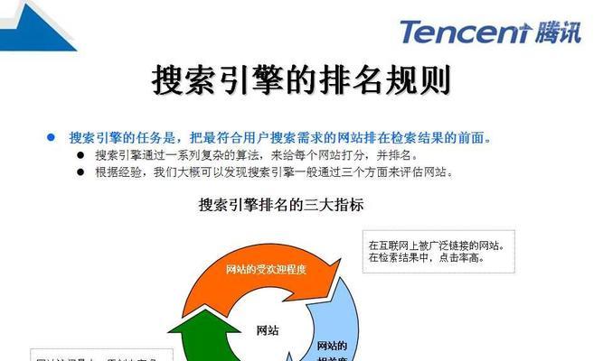 深入了解百度SEO优化，提升网站排名的5个基础知识与维护技巧