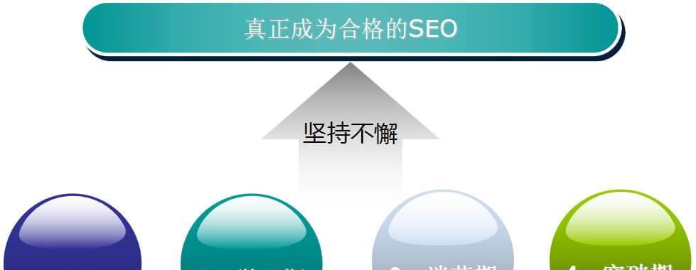 SEO新手快速入门——百度SEO优化的核心教程（百度SEO新手快速上手）