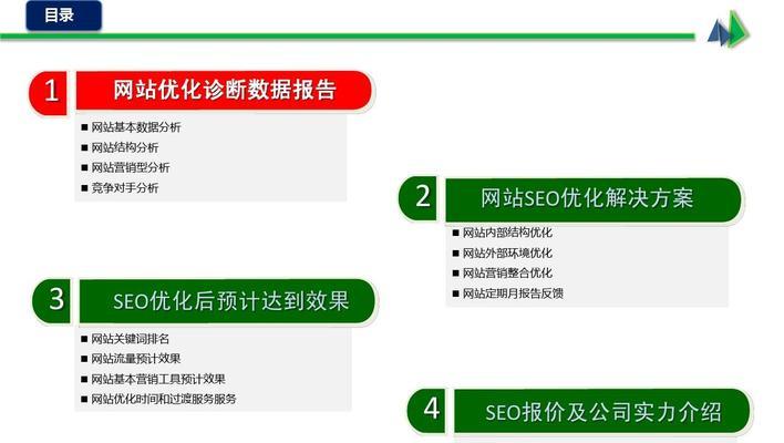 提升网站SEO百度优化排名的有效方法（如何让您的网站在百度搜索中排名靠前）