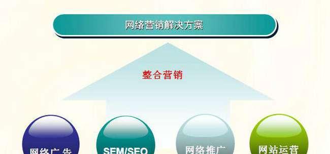 百度SEO优化基础方法详解（从选取到内容优化）