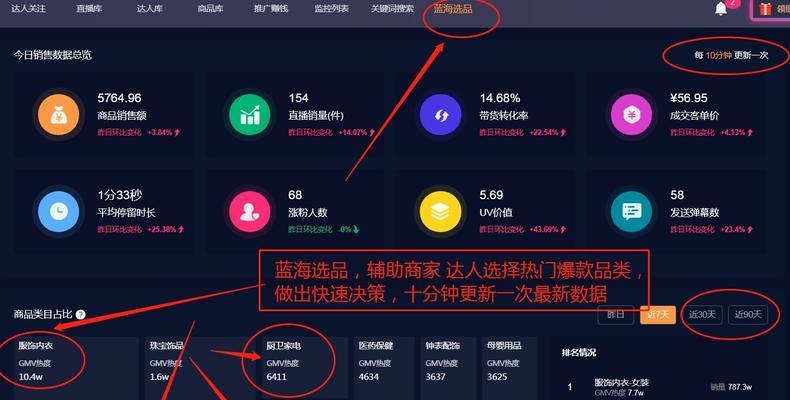 如何办理抖音小店品类资质（详细解析品类资质办理的步骤和注意事项）