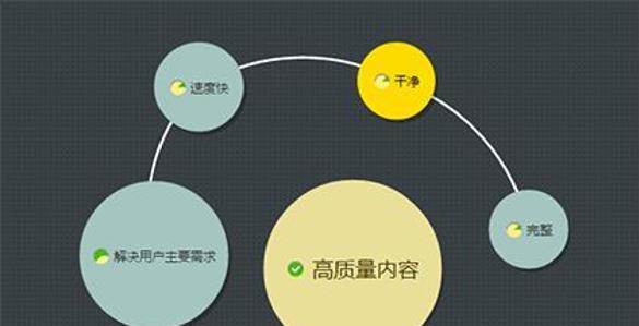 百度搜索引擎的工作原理（深入了解百度搜索引擎的运作机制）