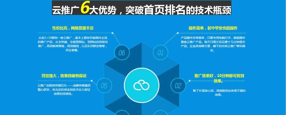 百度推荐的建站方式：优化网站让百度爱上你
