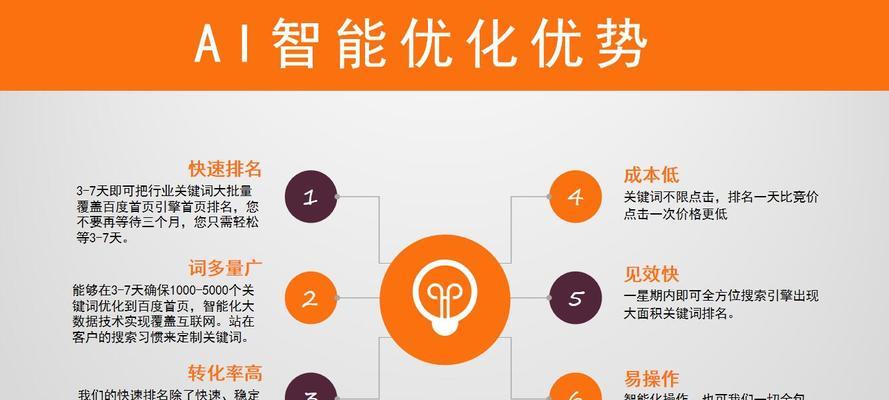 百度小程序SEO优化的技巧（如何为你的百度小程序吸引更多用户）