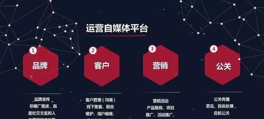 如何将淘宝店设置为抖音主题（简单易懂的设置教程）