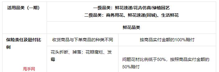 如何规范抖音赠品宣传，减少争议（如何规范抖音赠品宣传）