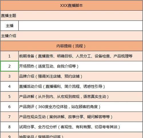 如何应对恶意投诉的抖音直播（有效应对恶意投诉）