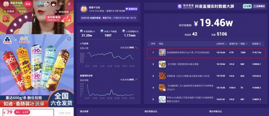 抖音直播间点赞的作用剖析（解锁直播间流量、增加曝光度）