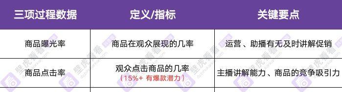 揭秘抖音直播音浪提现比例，惊人真相原来是……（抖音直播音浪提现比例是多少）
