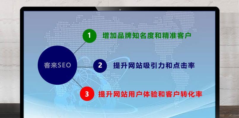 网站排名靠前的SEO优化方法（从选择到外部链接）