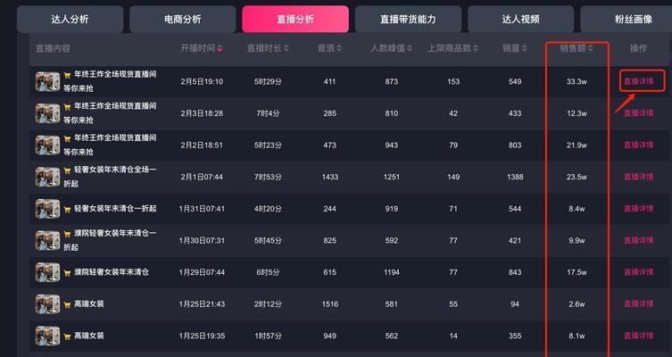 抖音开播前20分钟的成功话术（教你如何吸引更多的观众关注你）