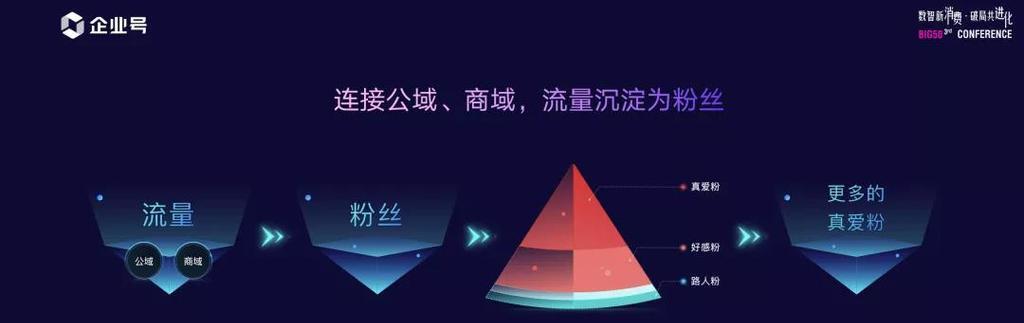 如何注册抖音企业号（详细介绍抖音企业号的注册步骤和注意事项）