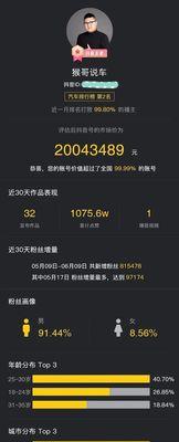 探秘抖音达人广场的奥秘（达人广场）