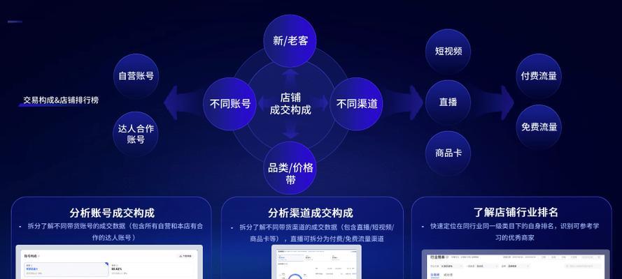 抖音电商罗盘（数字化营销新工具抖音电商罗盘的意义及应用）