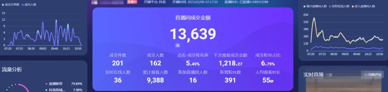 抖音电商罗盘（数字化营销新工具抖音电商罗盘的意义及应用）