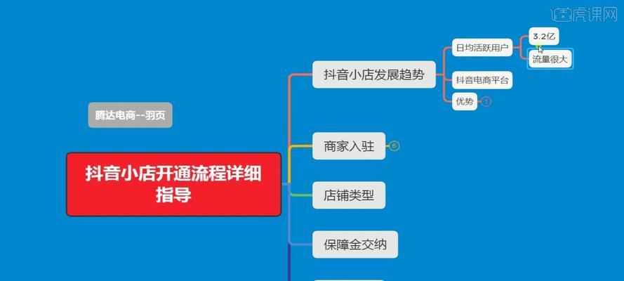 如何开通抖音官方旗舰店（教你轻松实现电商梦想）