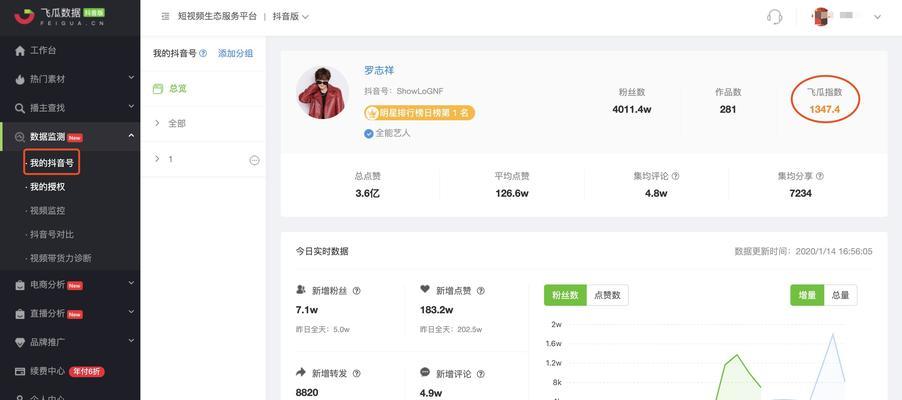 抖音人群分析