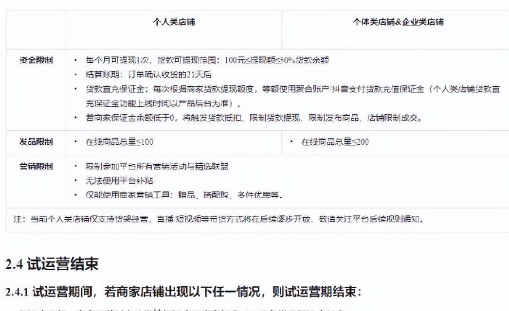 抖音商店新人福利期详解（了解抖音商店新人福利期）