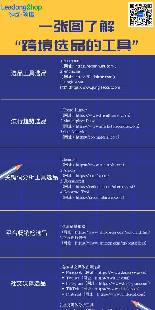 B2C网站搜索引擎优化实践指南（打造高效可持续的SEO策略）