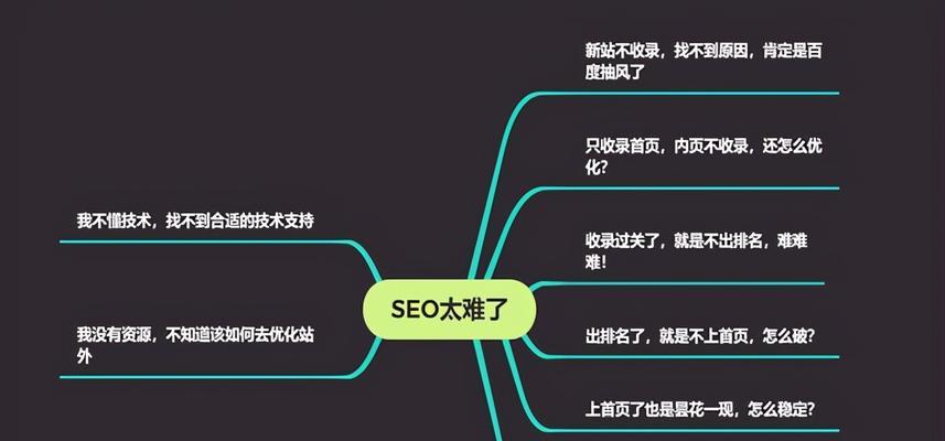 白帽SEO技巧（从内容优化到外链建设）