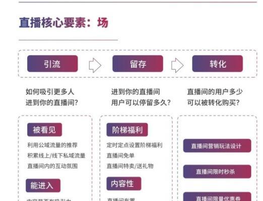 如何完成抖音星图任务（抖音星图任务攻略）