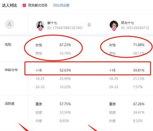 抖音推出以换代修服务规范，提升用户权益保障（打造安全可靠的以换代修服务平台）