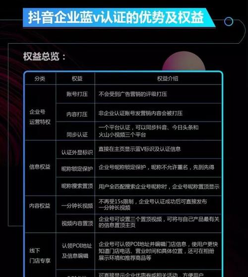 抖音中的僵尸粉（探究抖音账号的僵尸粉现象）