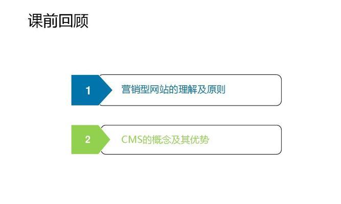 如何诊断营销型网站的优化情况（掌握优化诊断技巧）
