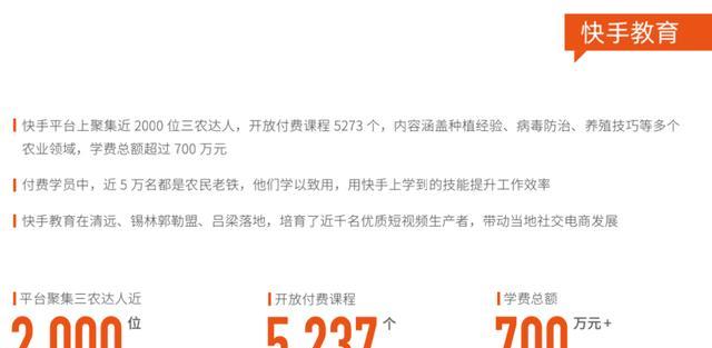 快手光合计划，达标播放量需要多少（打破百万大关的秘密）