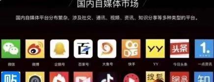 快手开店铺需要多少押金（了解快手店铺开店押金的具体金额及注意事项）