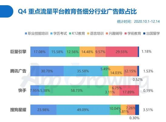 快手流量池档位详解（探究快手流量池的不同档位及适用场景）