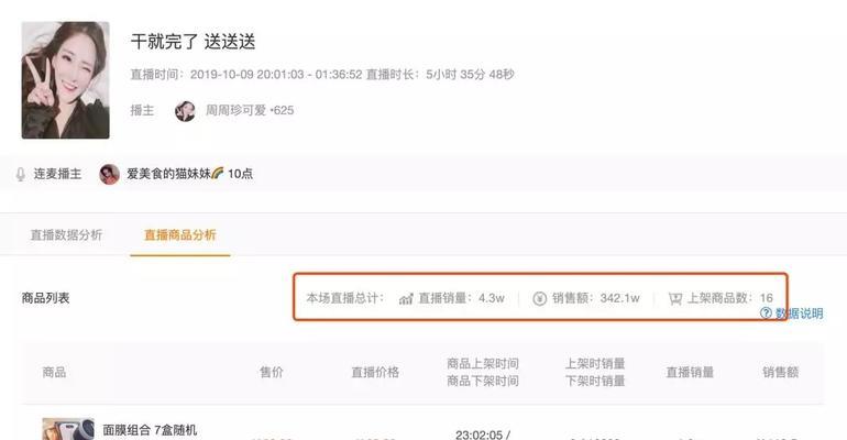快手卖货（揭秘快手卖货的商业模式和盈利来源）