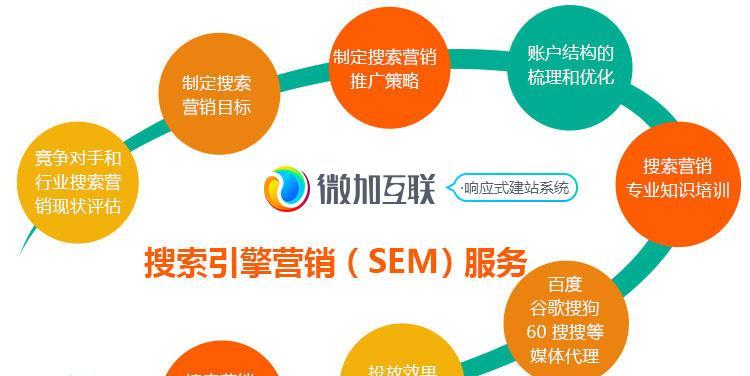 为什么手机网站建设至关重要（掌握移动互联网时代的先机）