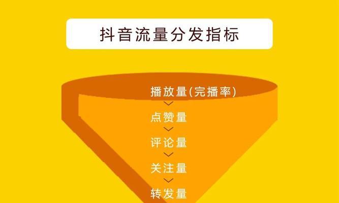 抖店绑定需要1000粉丝吗（抖音电商新政策来袭）