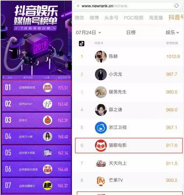 抖音1万播放量带来的粉丝增长情况（涨多少粉）