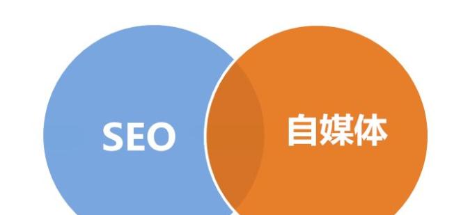 如何进行新媒体平台优化（掌握这几点）