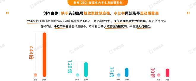 抖音特色市场入驻及清退规则解析（入住流程）